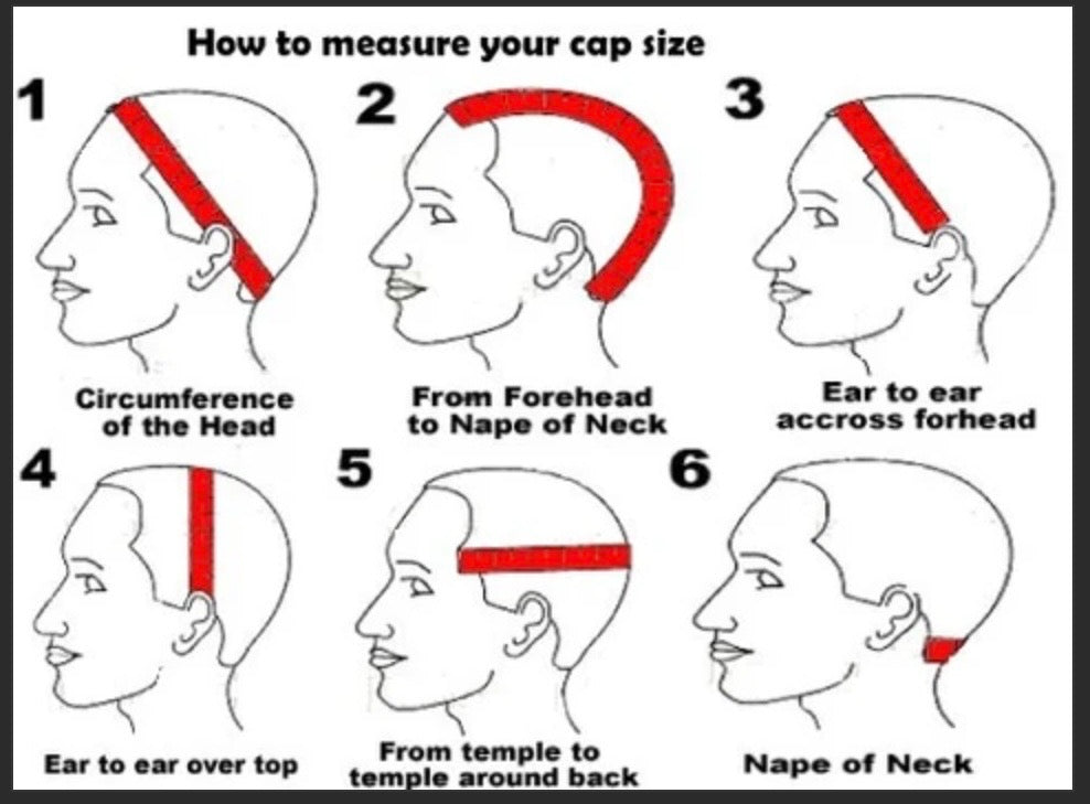 Guide for measuring your head for the right wig size
